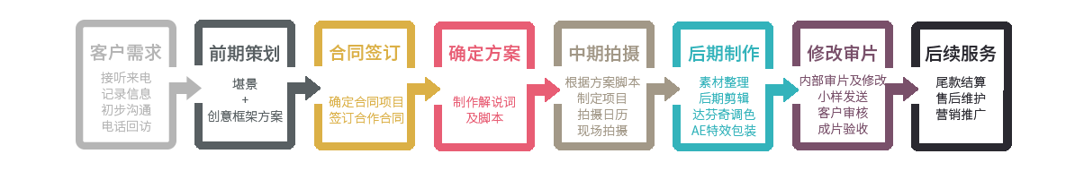 &#20061;&#28216;&#32593;&#39029;&#29256;&#45;&#20061;&#28216;&#65288;&#20013;&#22269;&#65289;